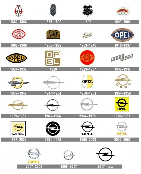 1862'den 2017'ye kadar tüm Opel logoları