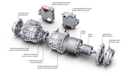 Audi e-tron Elektrikli motor